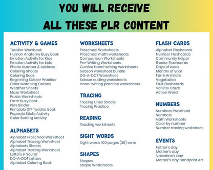 1400+ Activity Worksheets, Alphabet Writing, Math,& Flashcards, Kids Journals, Animals, & Much More! (PLR & MRR)