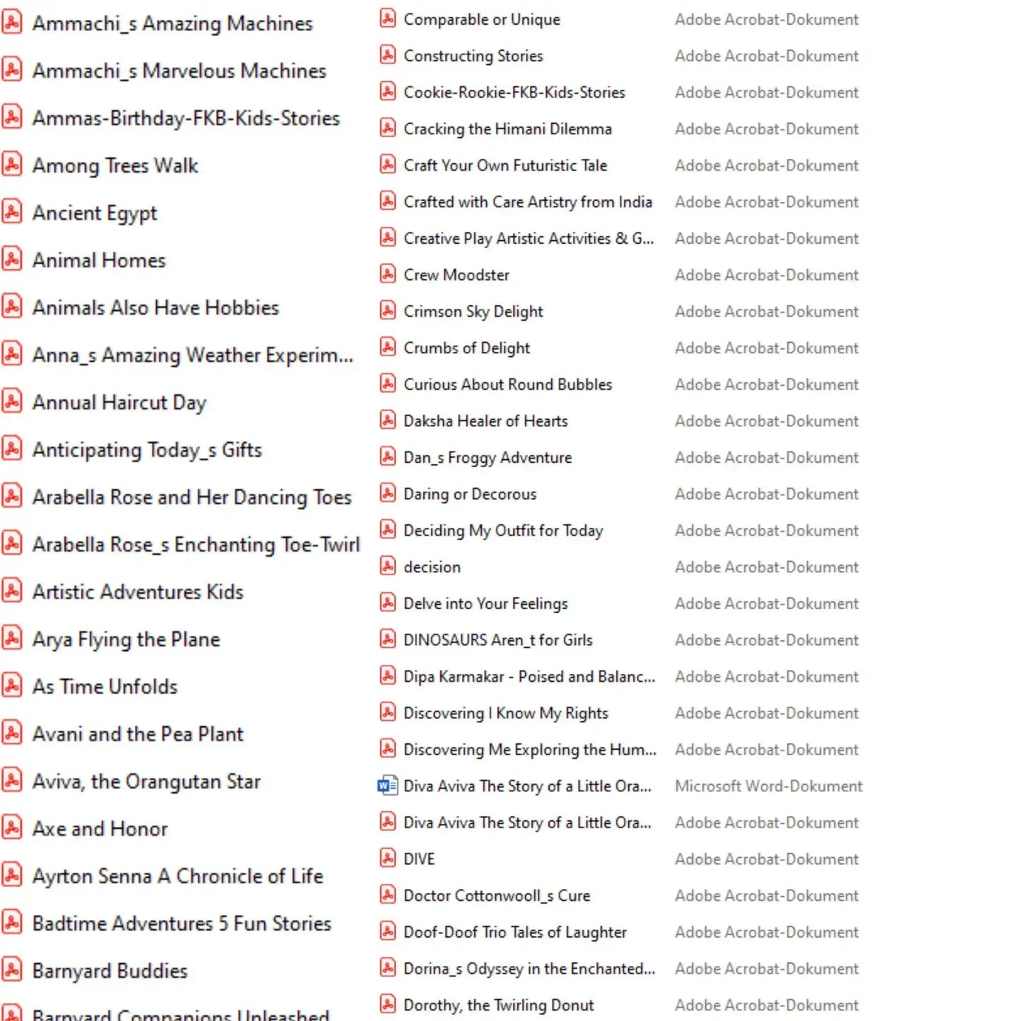 150 Children's eBooks Collection + Bonuses ( With Resell Rights)